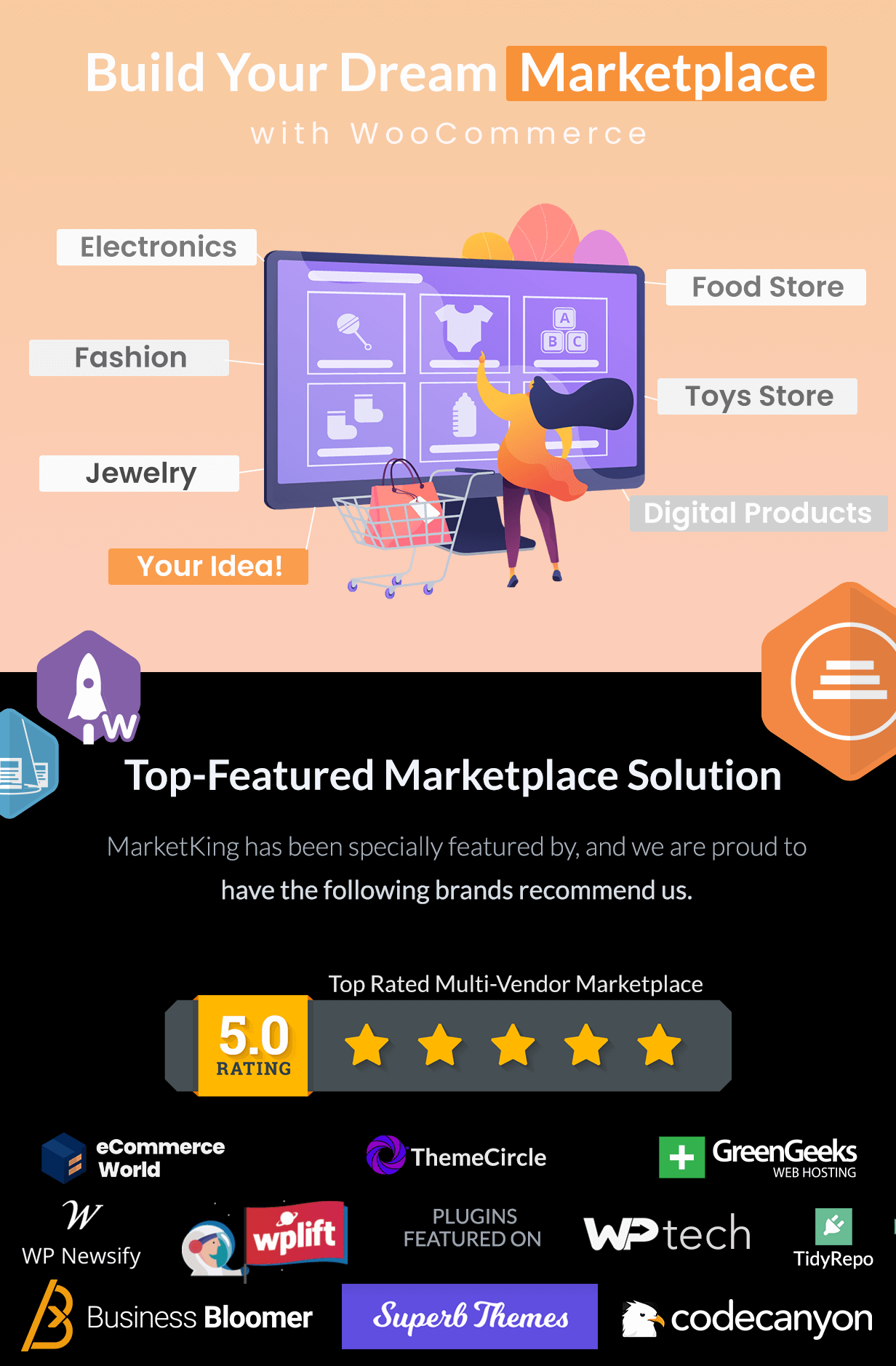 MarketKing - Ultimate Multi Vendor Marketplace Plugin for WooCommerce - TryMarketKingGraphik4final3